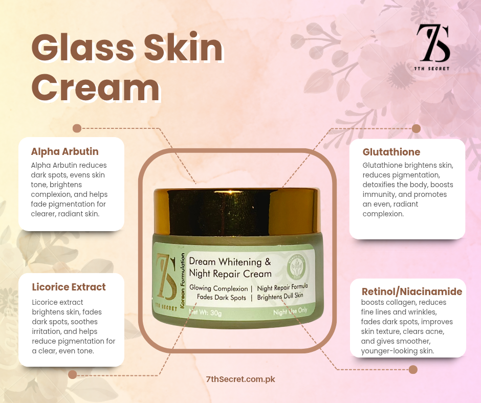 Dream Whitening and Night Repair Cream