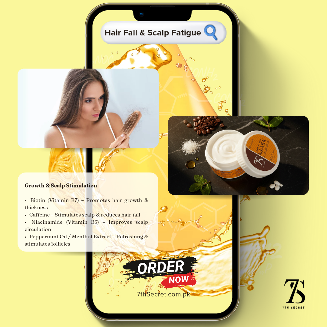 Hair Food Mask