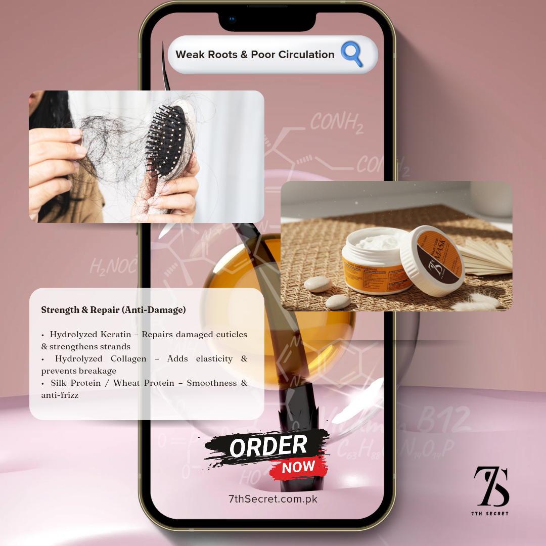 Hair Food Mask